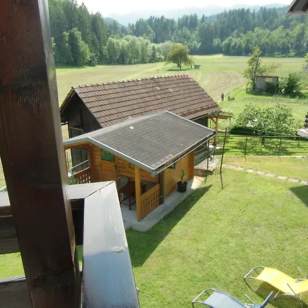 Ina
